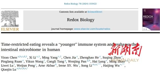 最新研究成果: “16: 8”饮食法不仅能减肥, 还能让你更年轻!